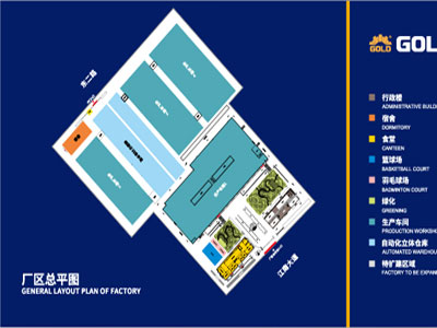 GOLD廠(chǎng)區(qū)設(shè)計(jì)